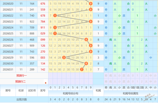 白壳艇秘籍,期三码精准,定位,广东体彩,广东体彩网,广东体彩网官网,体育彩票,体彩大乐透,竞彩足球,体彩公益