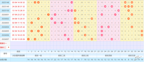 独家揭秘,单丹萍双色,期精选红蓝,广东体彩,广东体彩网,广东体彩网官网,体育彩票,体彩大乐透,竞彩足球,体彩公益