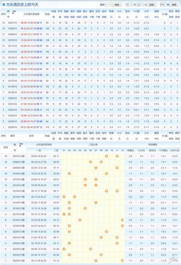 南京大厦独,家揭秘,福彩,广东体彩,广东体彩网,广东体彩网官网,体育彩票,体彩大乐透,竞彩足球,体彩公益