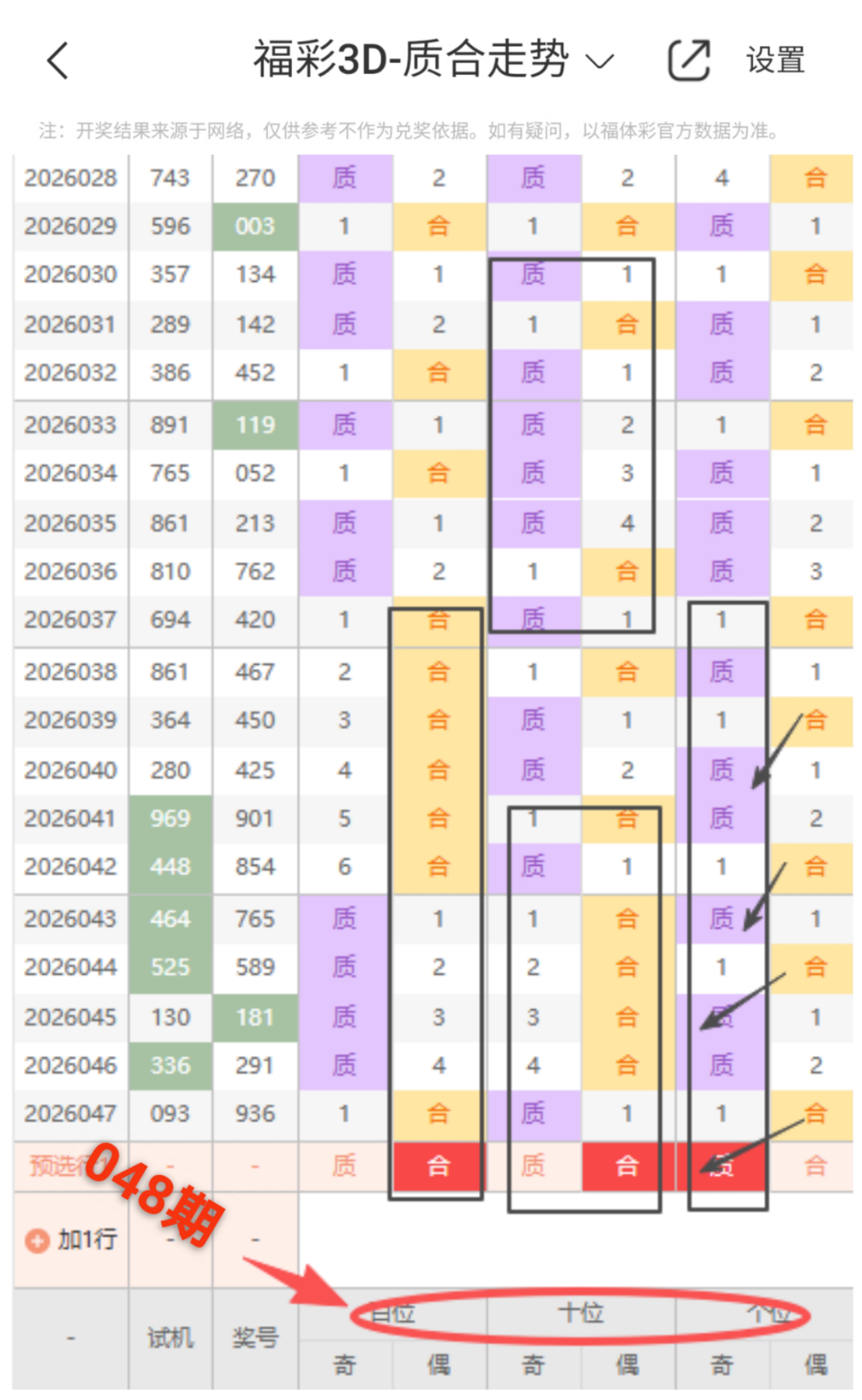 排列,期试机号预,专家绝杀一,广东体彩,广东体彩网,广东体彩网官网,体育彩票,体彩大乐透,竞彩足球,体彩公益