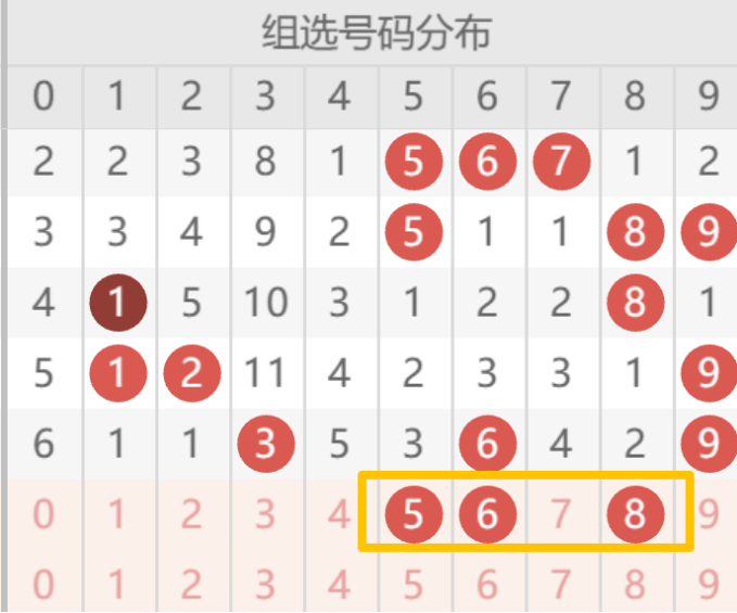 彩运连连,三连秘籍,期排列三独,广东体彩,广东体彩网,广东体彩网官网,体育彩票,体彩大乐透,竞彩足球,体彩公益