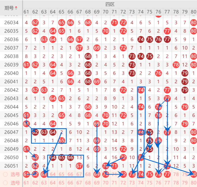 彩运竹香,双色球,预测揭秘,广东体彩,广东体彩网,广东体彩网官网,体育彩票,体彩大乐透,竞彩足球,体彩公益