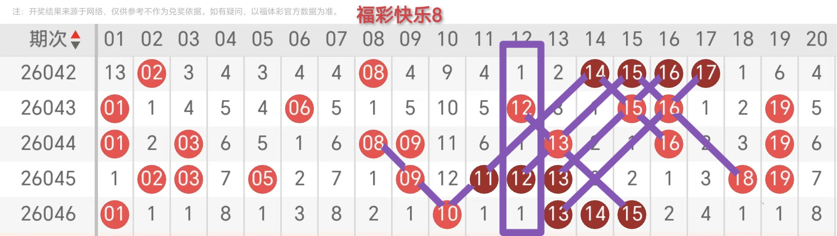 大乐透,期专家推荐,前区十码后,广东体彩,广东体彩网,广东体彩网官网,体育彩票,体彩大乐透,竞彩足球,体彩公益