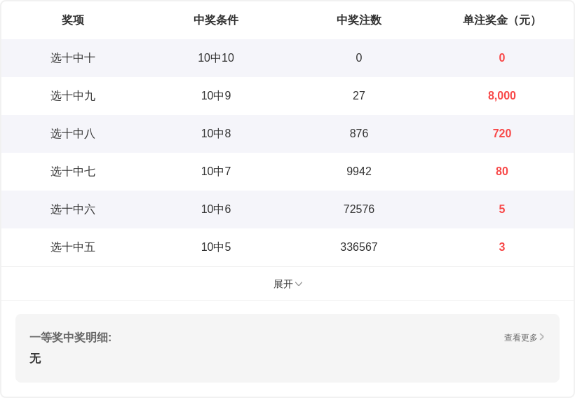 彩票,期专家推荐,质合分析精,广东体彩,广东体彩网,广东体彩网官网,体育彩票,体彩大乐透,竞彩足球,体彩公益