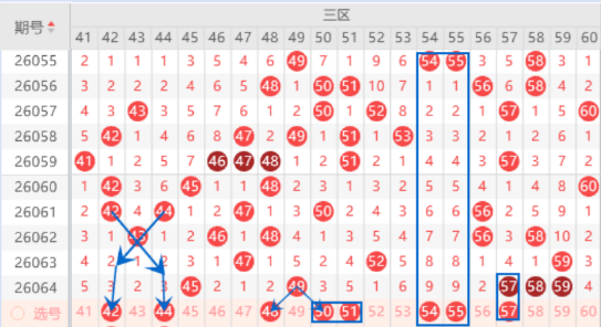 推荐,期天盈将军,红球胆码专,广东体彩,广东体彩网,广东体彩网官网,体育彩票,体彩大乐透,竞彩足球,体彩公益