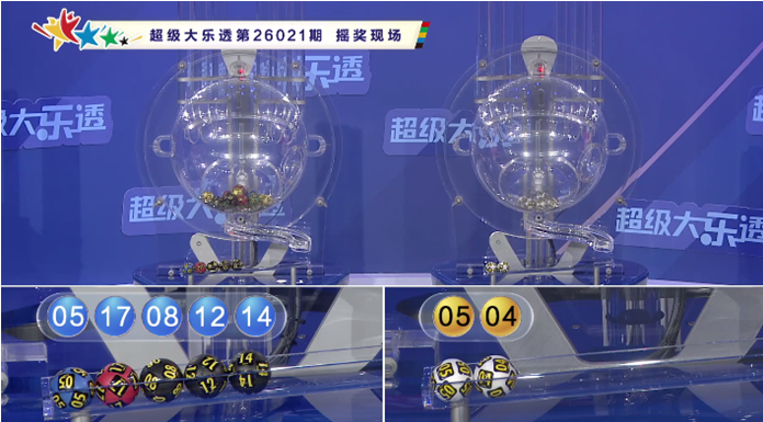 大乐透期号,张晓明专家,质合分析推,广东体彩,广东体彩网,广东体彩网官网,体育彩票,体彩大乐透,竞彩足球,体彩公益