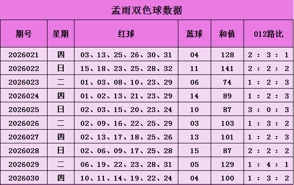 推荐,排列,期张国利独,广东体彩,广东体彩网,广东体彩网官网,体育彩票,体彩大乐透,竞彩足球,体彩公益