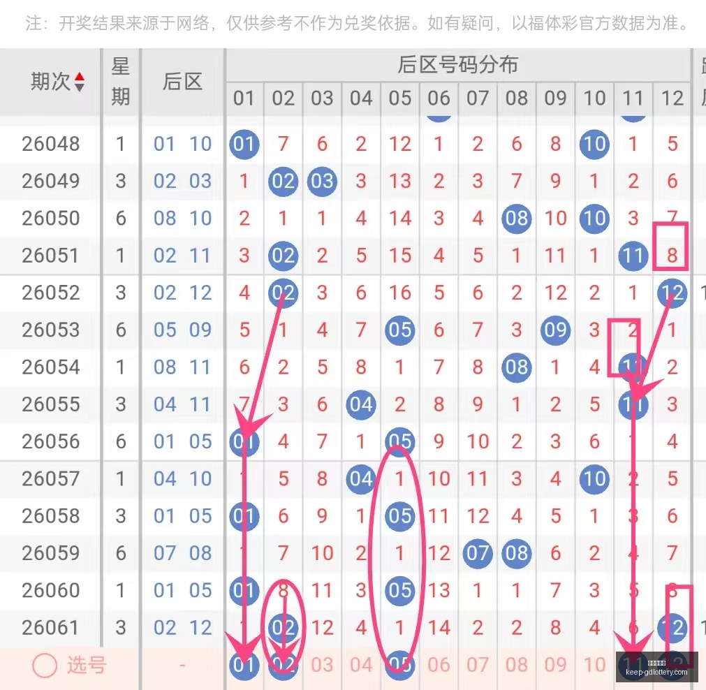 年福彩,狼牙读胆绝,技解析,广东体彩网官网,广东体彩网购彩,广东体彩金额,广东体育彩票技巧,广东体彩新闻