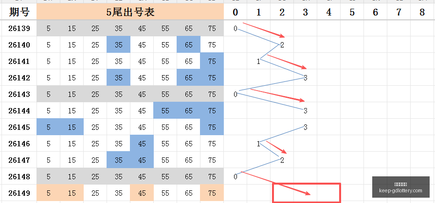 期福彩,号直击分析,全揽大奖攻,广东体彩网官网,广东体彩网购彩,广东体彩金额,广东体育彩票技巧,广东体彩新闻