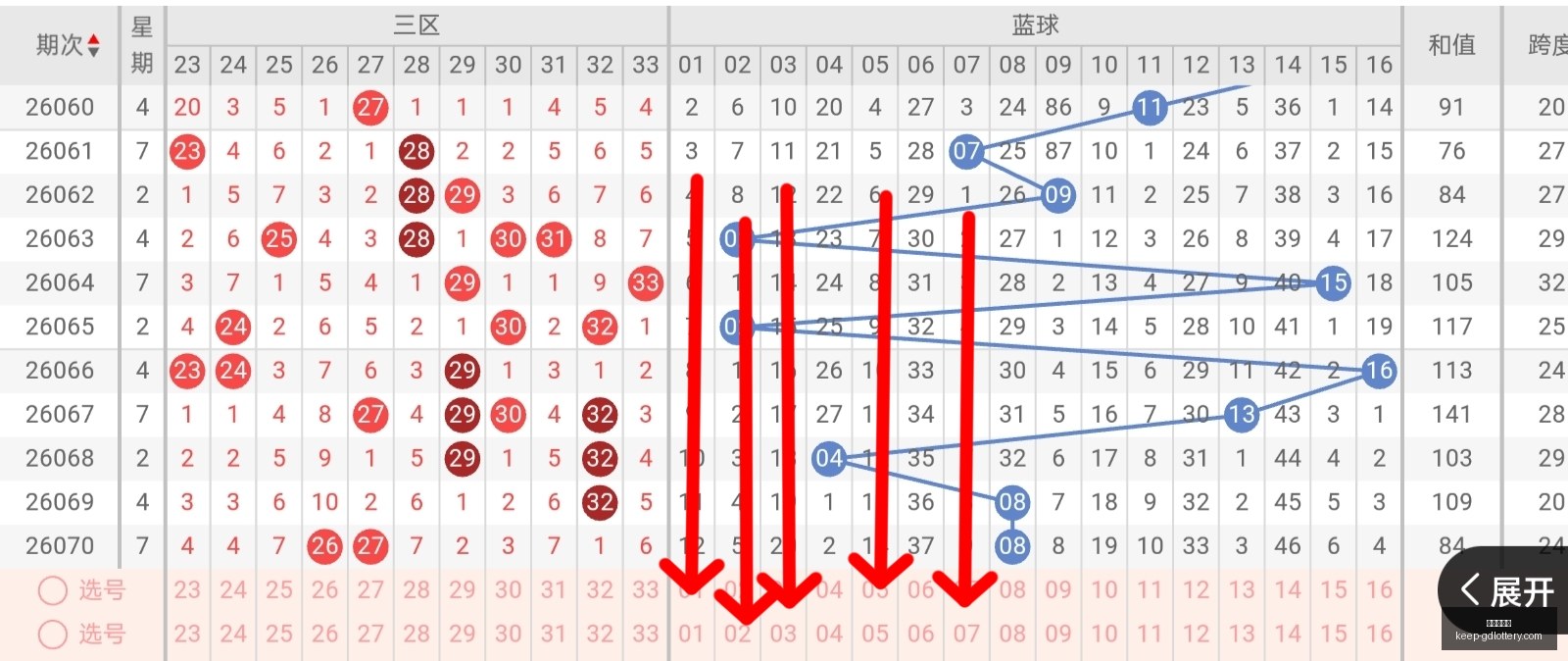 年福彩,精选号码攻,广东体彩网,广东体彩网官网,广东体彩网购彩,广东体彩金额,广东体育彩票技巧,广东体彩新闻