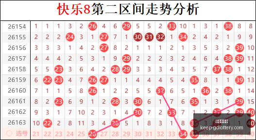 双色球,期深度解析,中奖秘诀终,广东体彩网官网,广东体彩网购彩,广东体彩金额,广东体育彩票技巧,广东体彩新闻