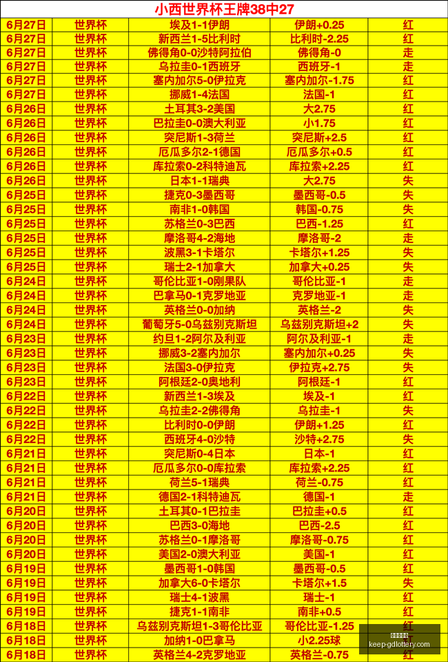 冰岛足球盛,宴维京战队,主场大胜盘,广东体彩网官网,广东体彩网购彩,广东体彩金额,广东体育彩票技巧,广东体彩新闻