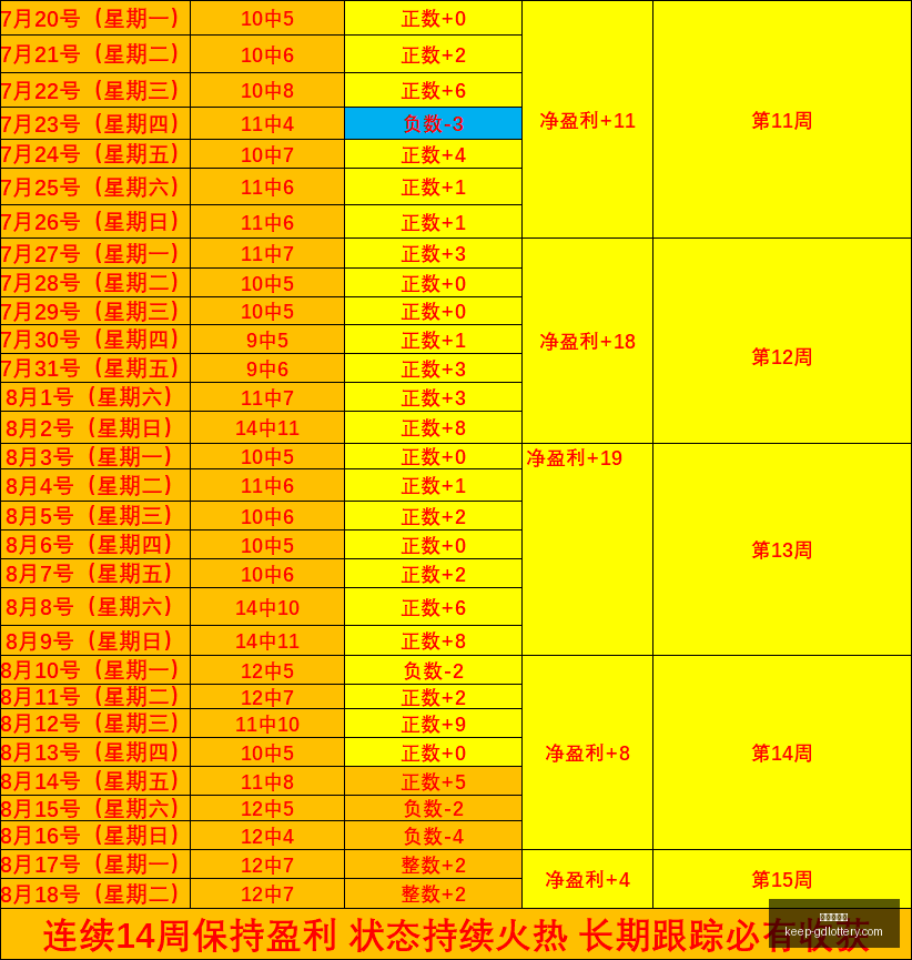 蓉城足球,连胜魔咒破,球队直面问,广东体彩网官网,广东体彩网购彩,广东体彩金额,广东体育彩票技巧,广东体彩新闻
