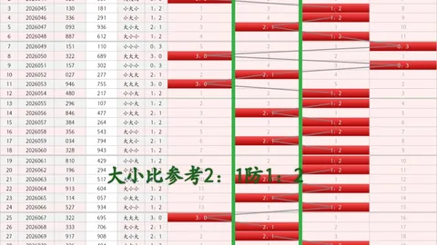 【揭秘彩市风向标】26018期大乐透必中秘籍：后区独门杀手号01震撼揭晓！