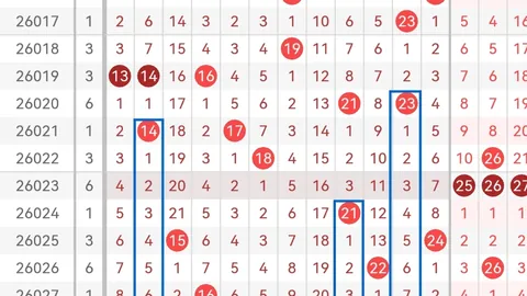 260265期体彩排列三专家质合分析推荐