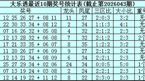 广东体彩网