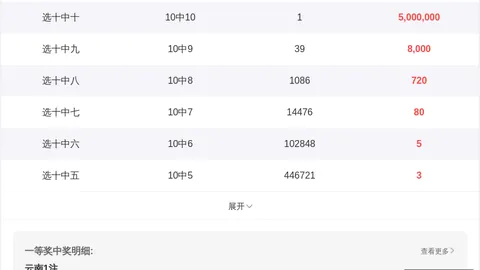快乐8梦如滗号码组合，26145期推荐指南