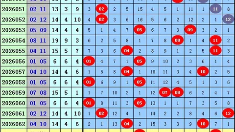2026年排列526151期，广东体彩网官网，号码走势深度解析 避坑指南，新手