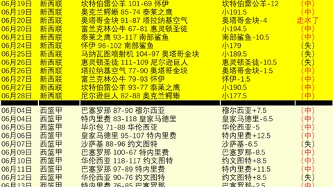 美国大满贯广东体彩网官网：王曼昱遗憾输给佐藤瞳，32强征程戛然而止，盘点赛程中的关键瞬间